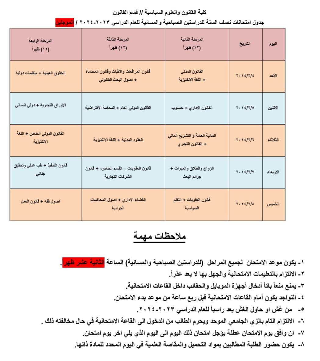 almaggilin